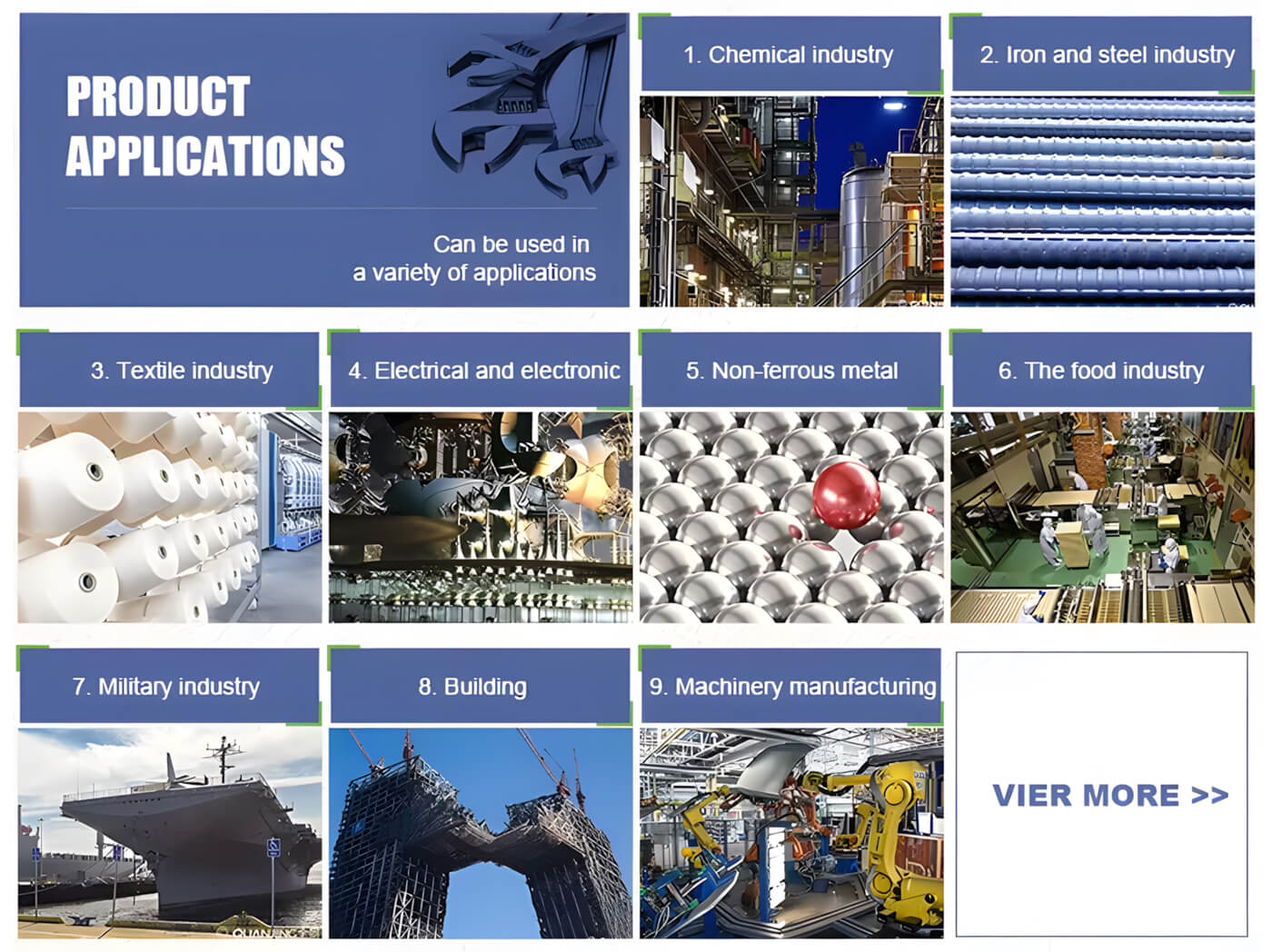 product application