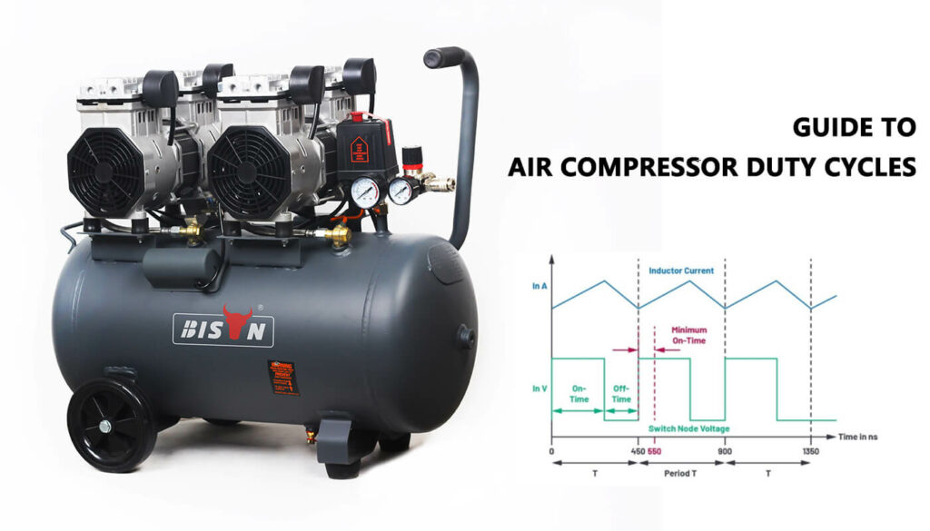 air compressor duty cycles